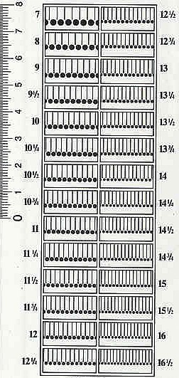 Odontometre servant a mesurer la dentelure des timbres.