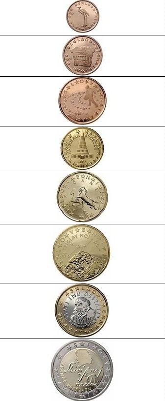 Pièces d'euros Slovénie.