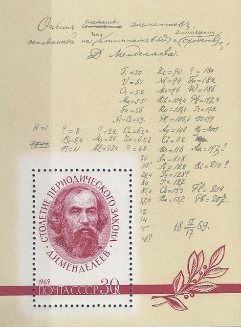 Bloc feuillet commémoratif du centenaire de la première publication de la classification périodique des éléments.