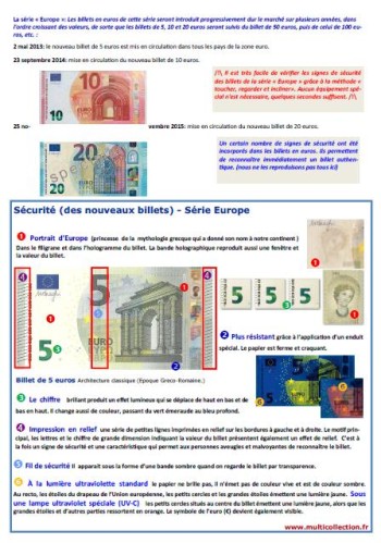 Guide du collectionneur des billets en euros.