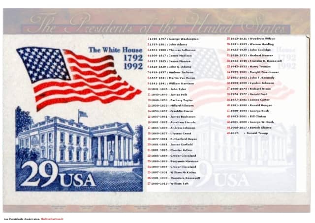 Chronologie - Timeline - Les presidents Américains à travers les timbres - Suite.